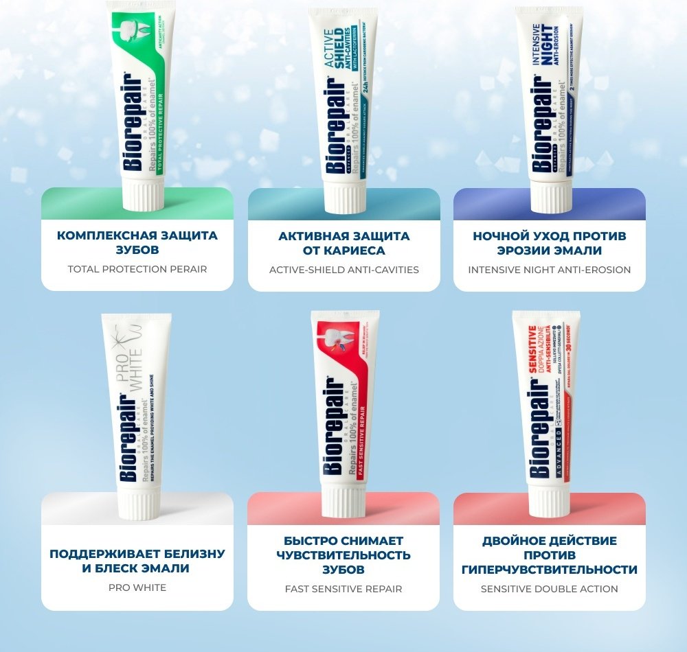 Biorepair зубная паста Peribioma Pro 75 мл купить,NaN