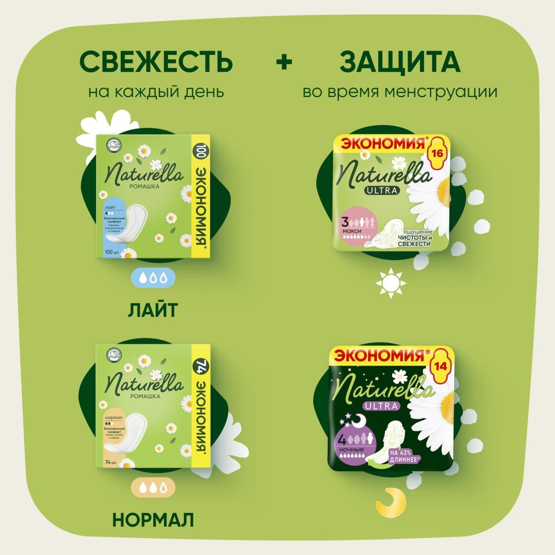 Naturella прокладки ежедневные Ромашка нормал 20 шт купить,NaN