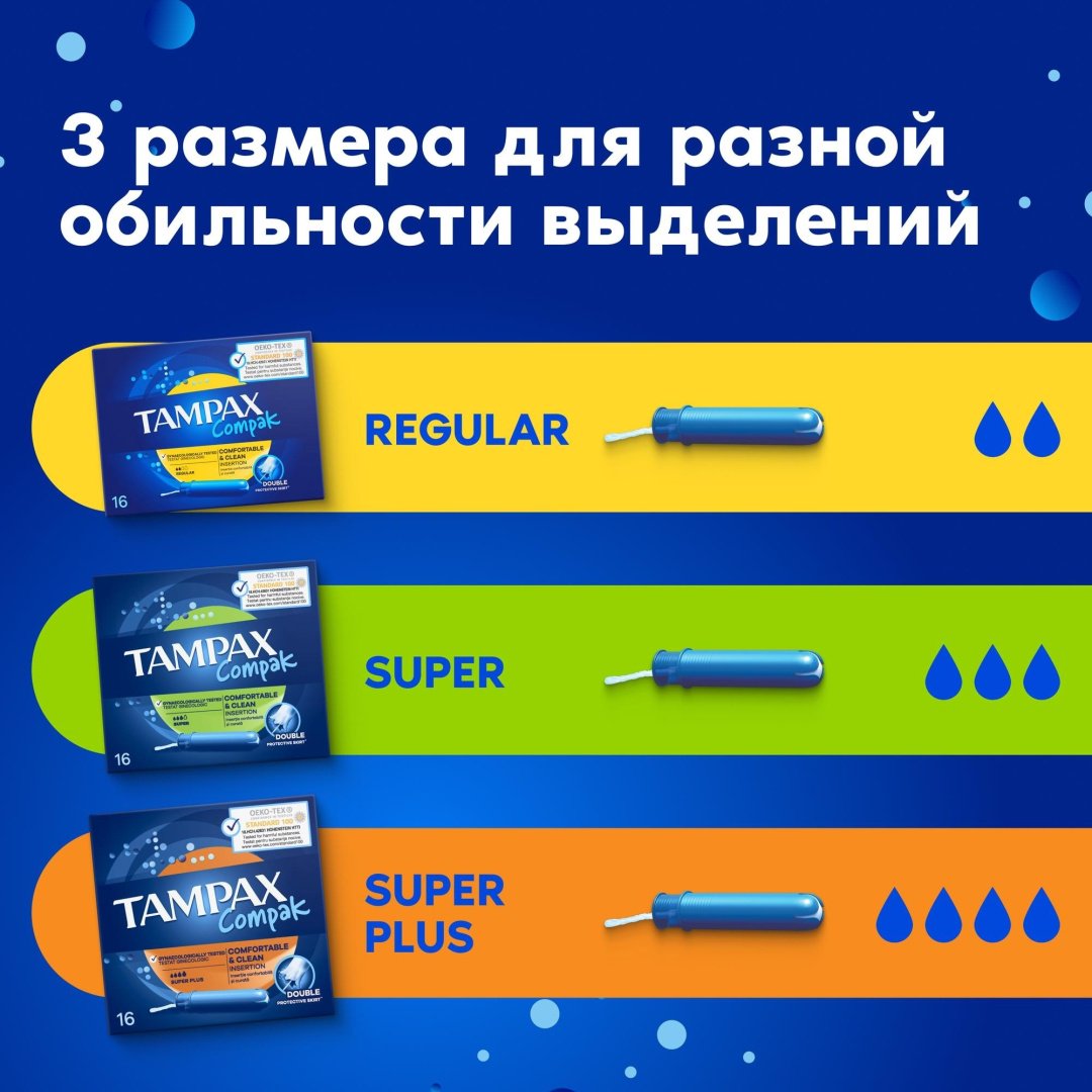 TAMPAX тампоны Compak Super Plus 16 шт купить,NaN