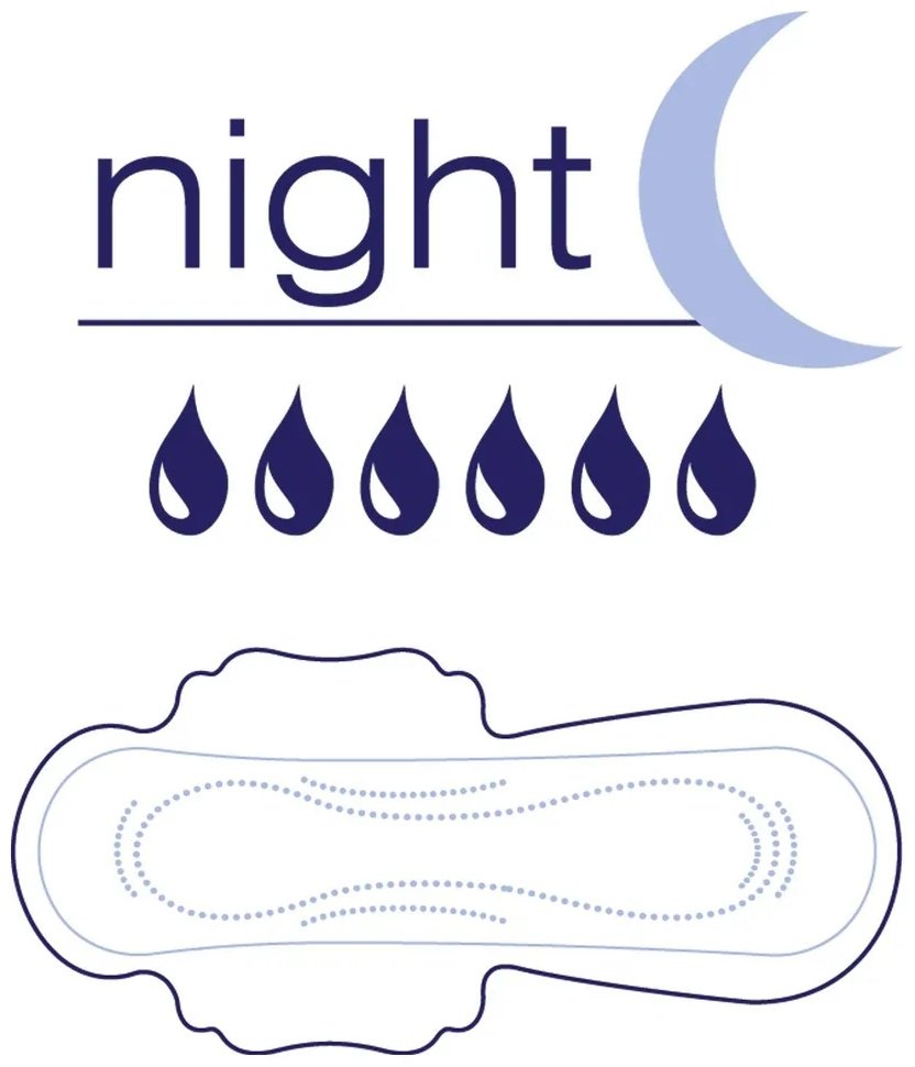 Bella прокладки Perfecta Ultra Night 7 шт