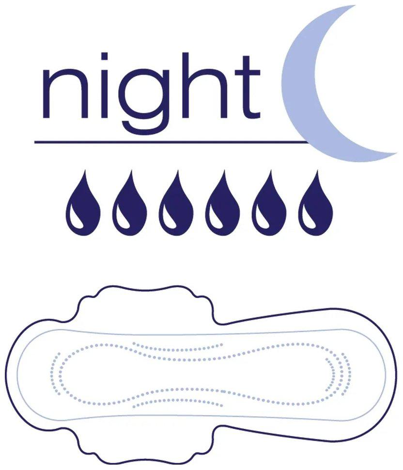 Bella прокладки Perfecta Ultra Night 7 шт купить,NaN
