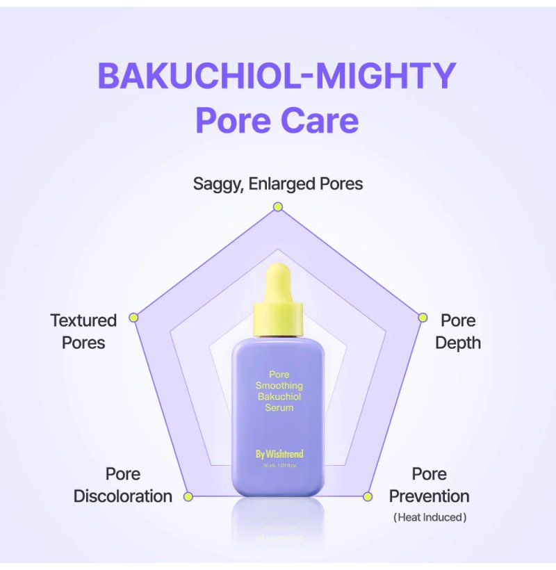 By Wishtrend гель-сыворотка Pore Smoothing Bakuchiol Serum для лица 30 мл купить,NaN