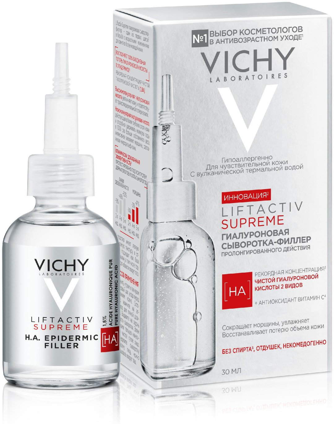 VICHY LIFTACTIV SUPREME Гиалуроновая сыворотка-филлер пролонгированного действия, 30 мл купить,NaN