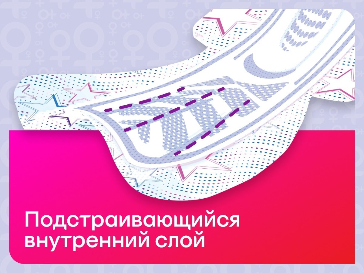 Kotex прокладки Ultra Night 24 шт