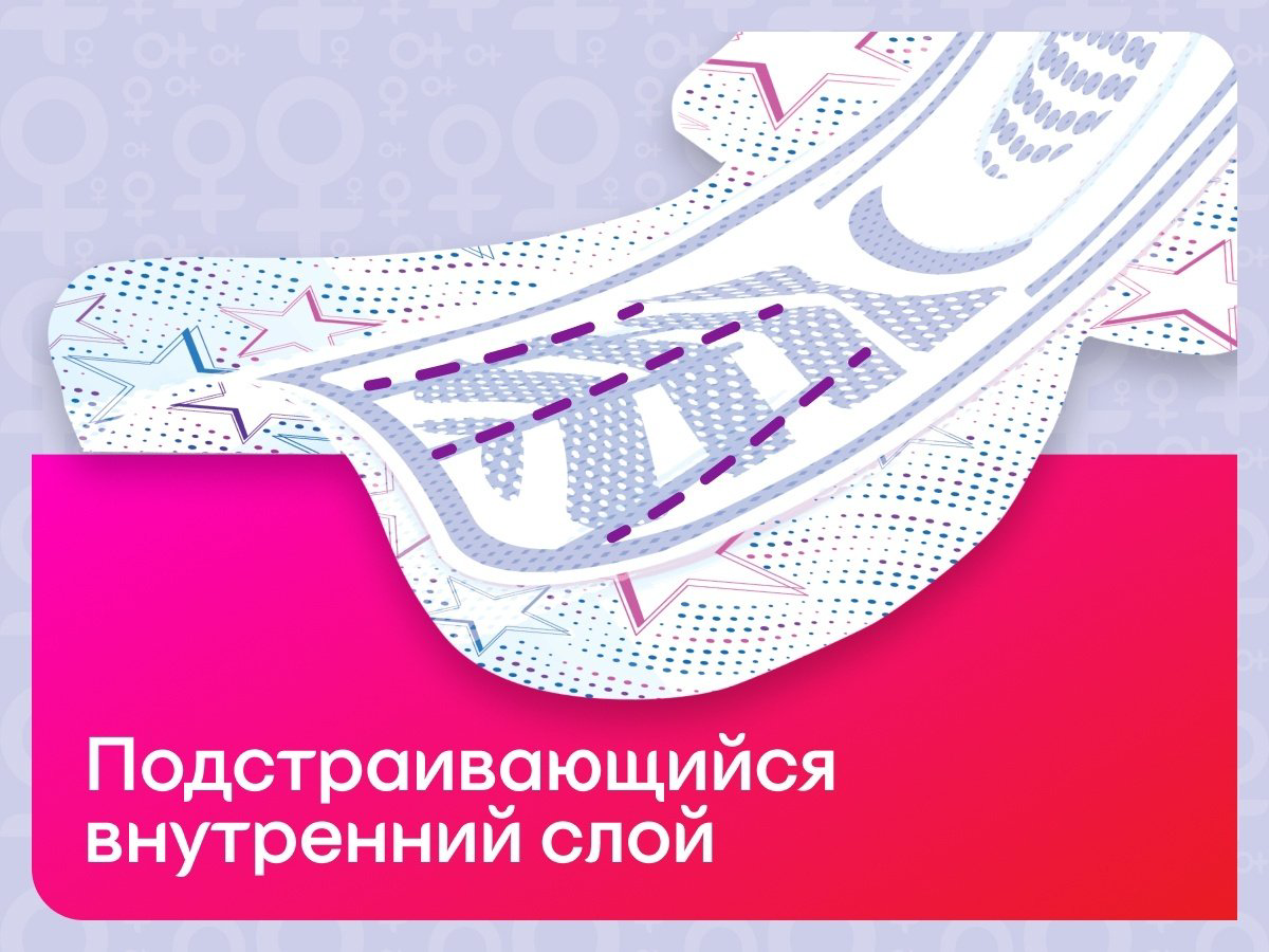 Kotex прокладки Ultra Night 24 шт купить,NaN