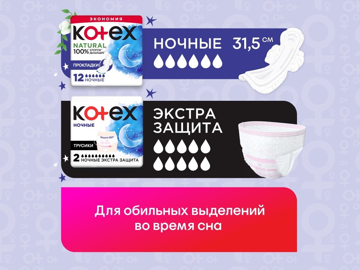 Kotex прокладки Ultra Night 24 шт купить,NaN