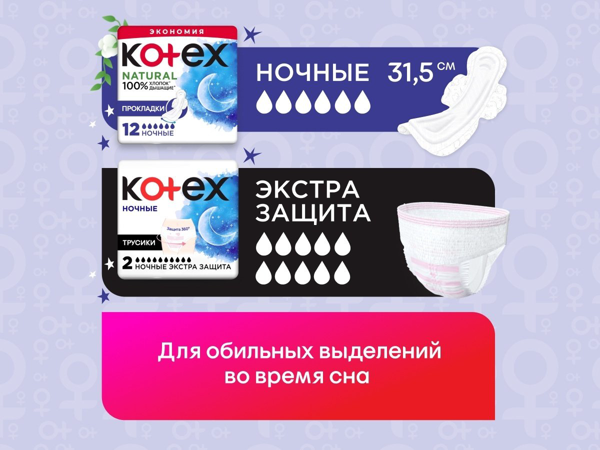 Kotex прокладки Ultra Night 24 шт купить,NaN