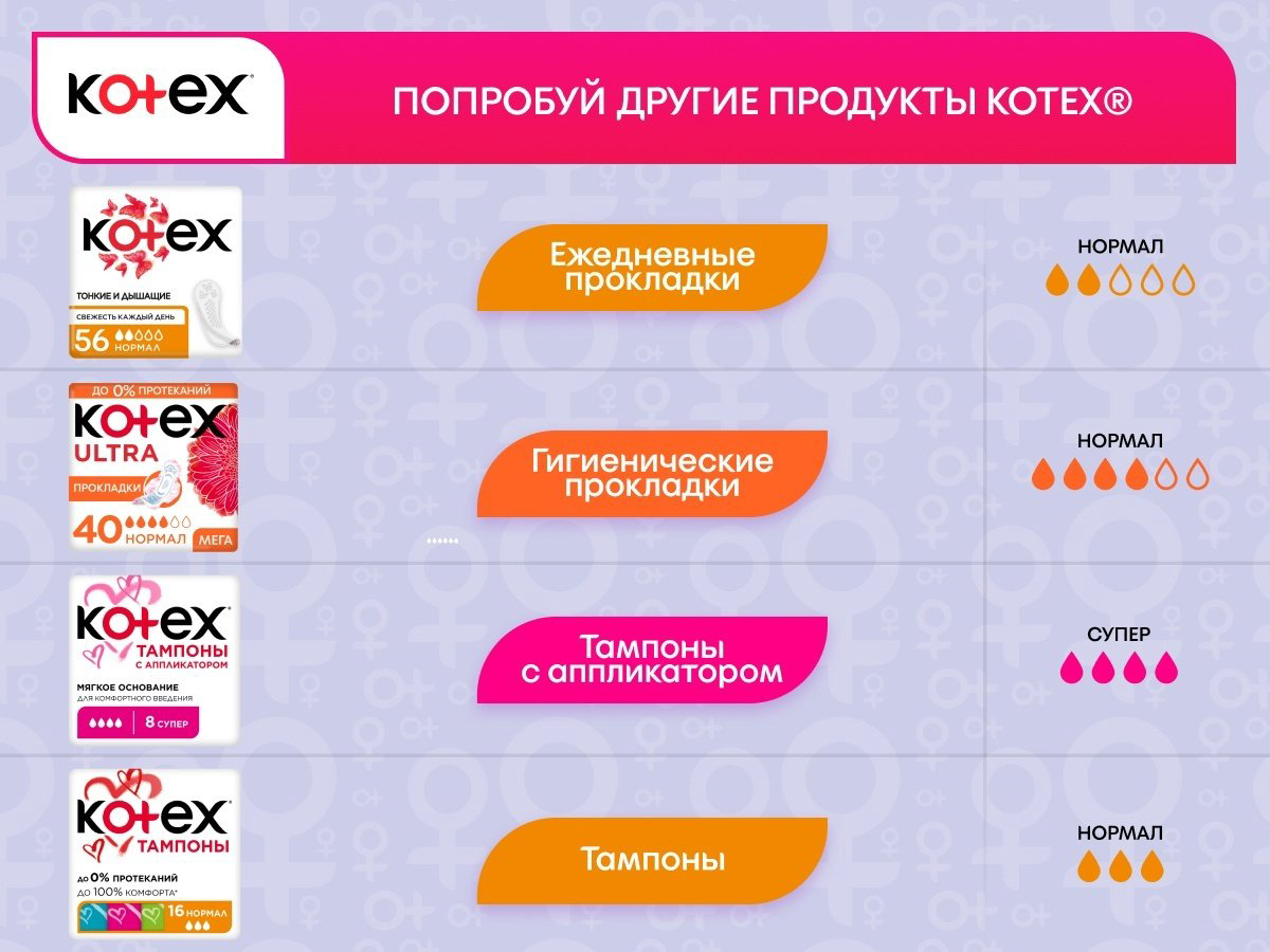 Kotex прокладки Ultra Night 24 шт купить,NaN