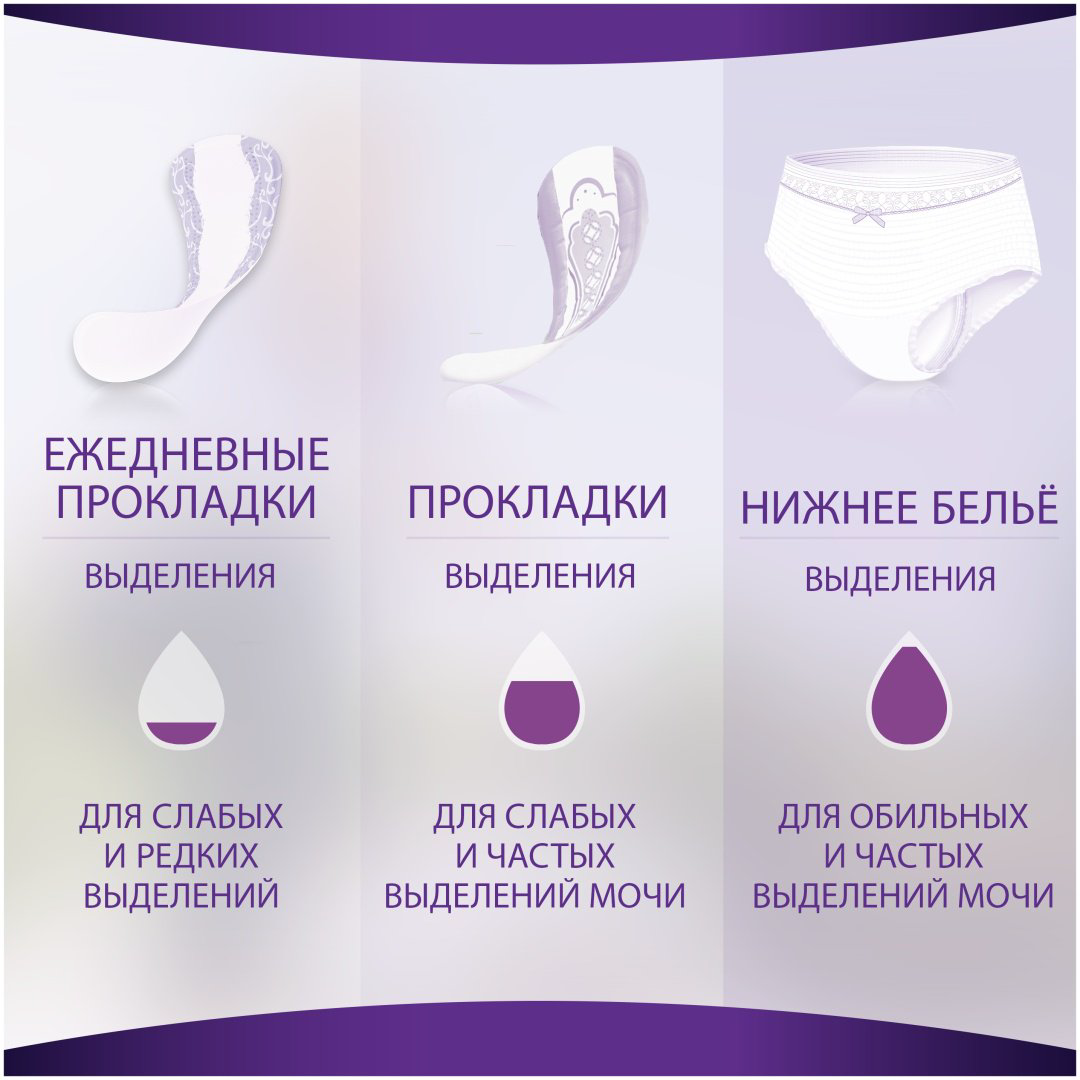 Always прокладки ежедневные Незаметная Защита удлиненные 28 шт купить,NaN