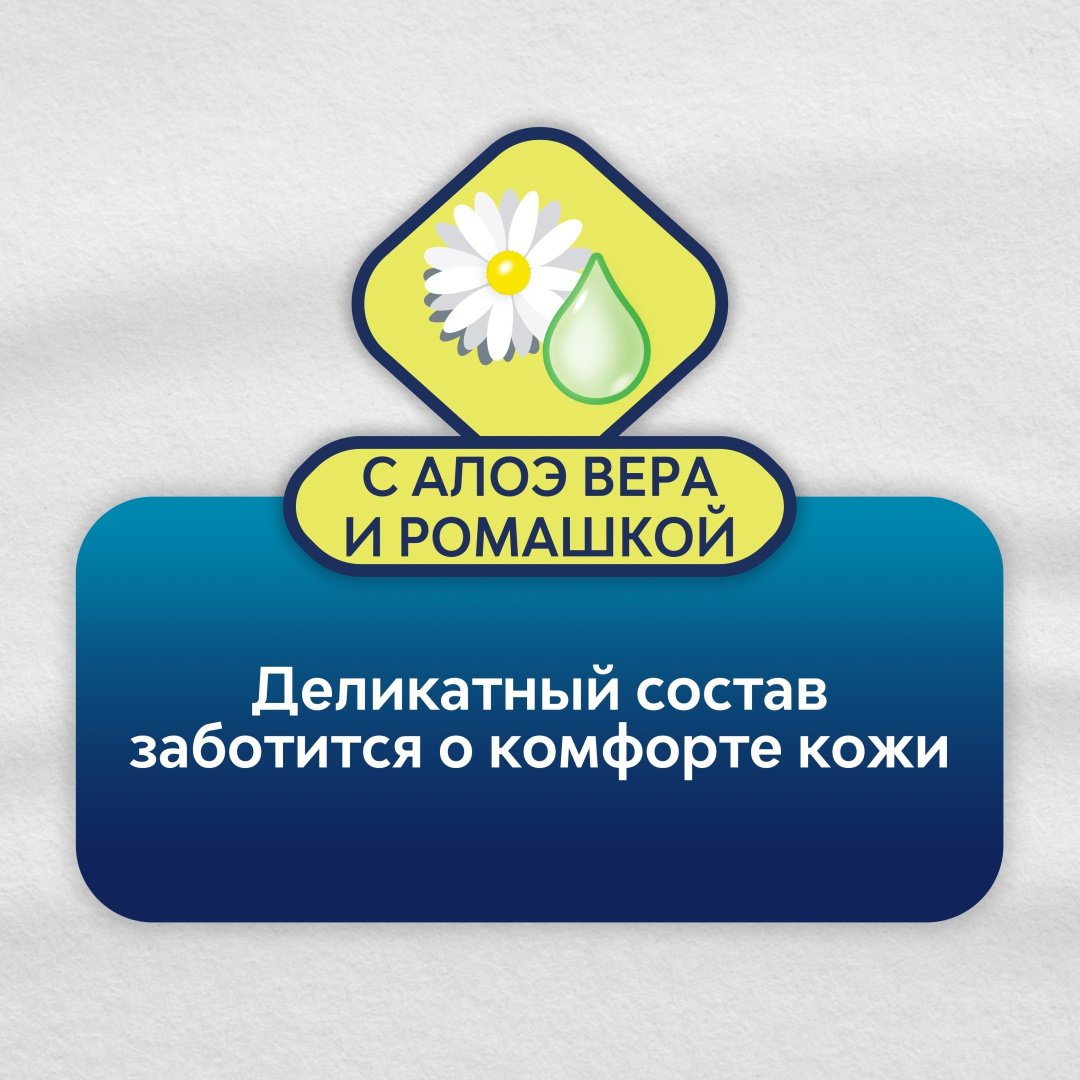 Libresse прокладки Ночные 7 шт купить,NaN