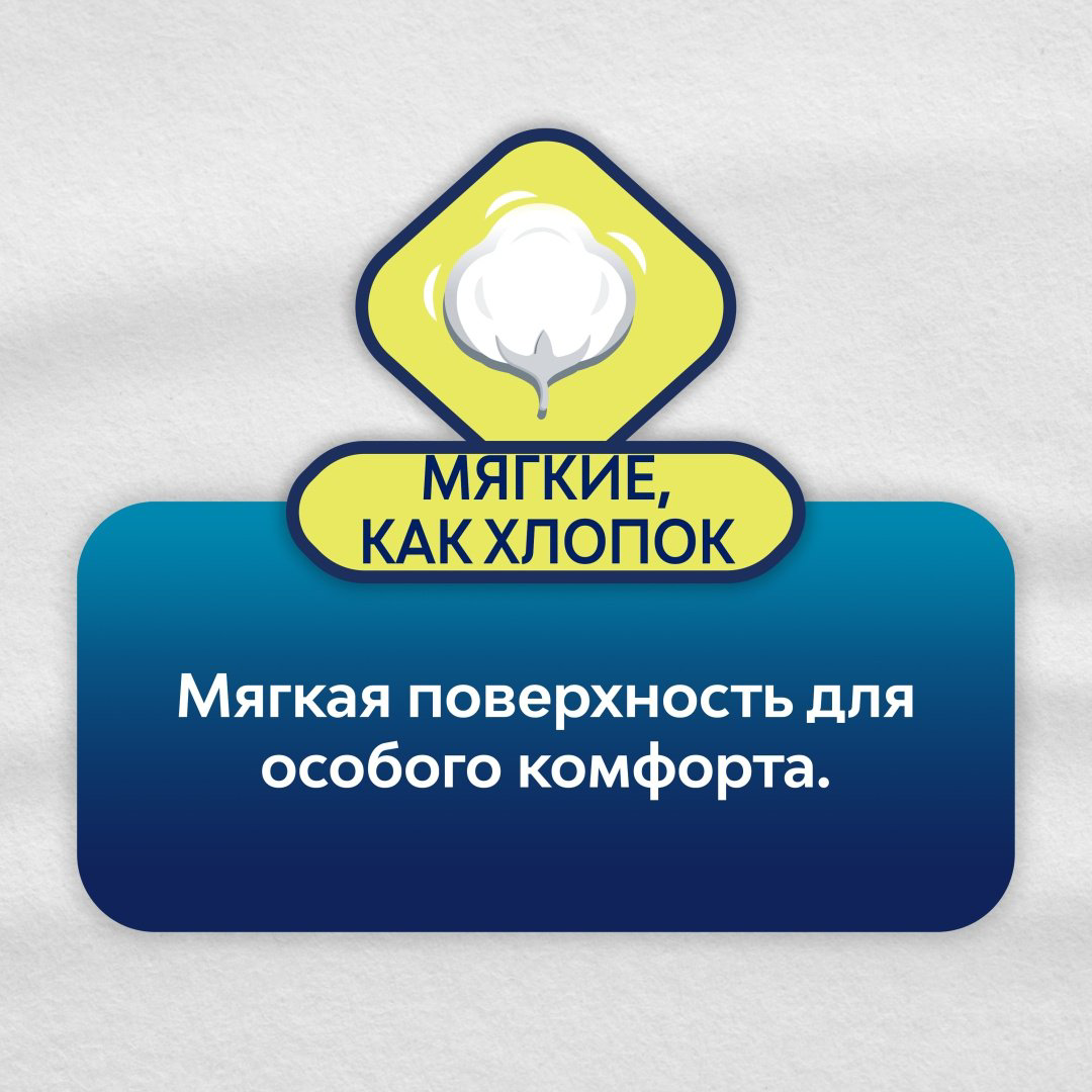 Libresse прокладки Ночные 7 шт купить,NaN