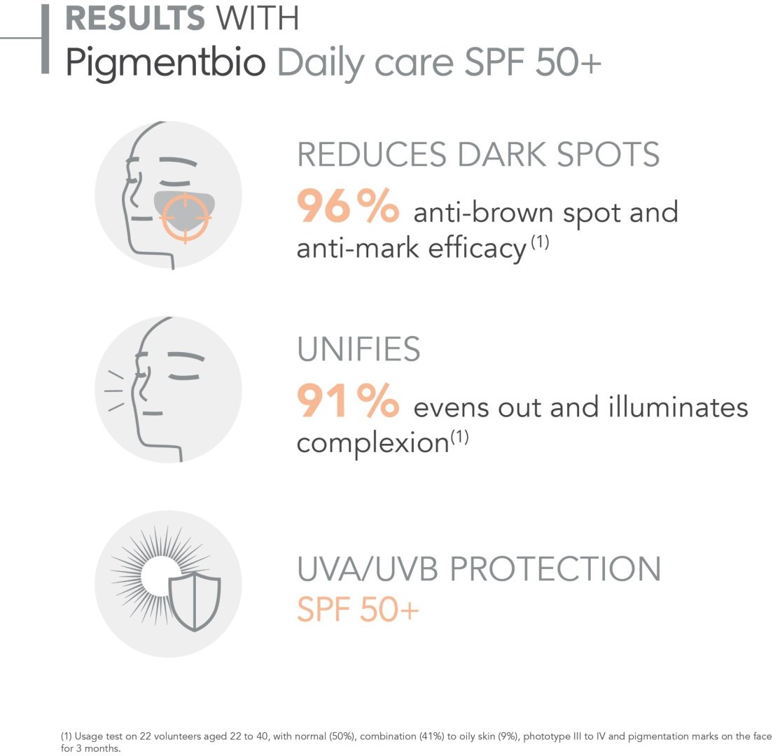 Bioderma крем Pigmentbio Daily Care SPF50 для лица 40 мл купить,NaN