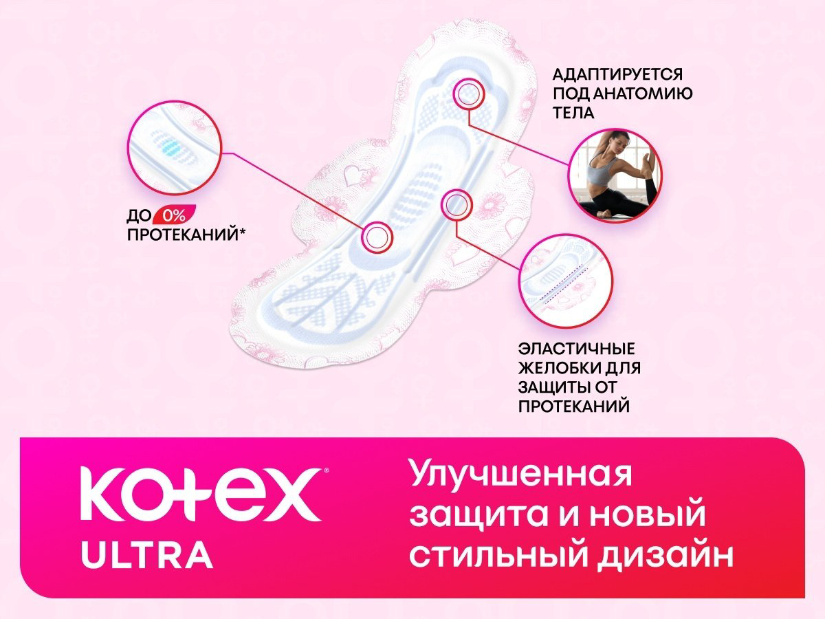 Kotex прокладки Ultra Super Duo защита от протеканий 16 шт купить,NaN