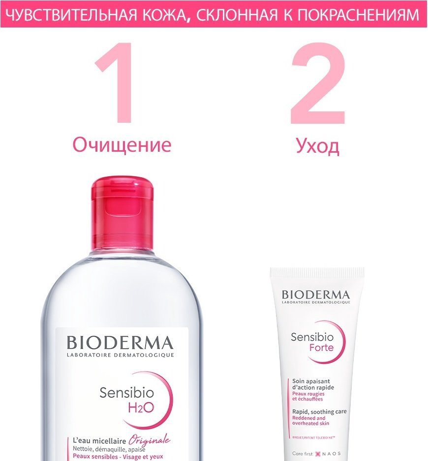 Bioderma крем Sensibio Forte против покраснения для лица 40 мл купить,NaN