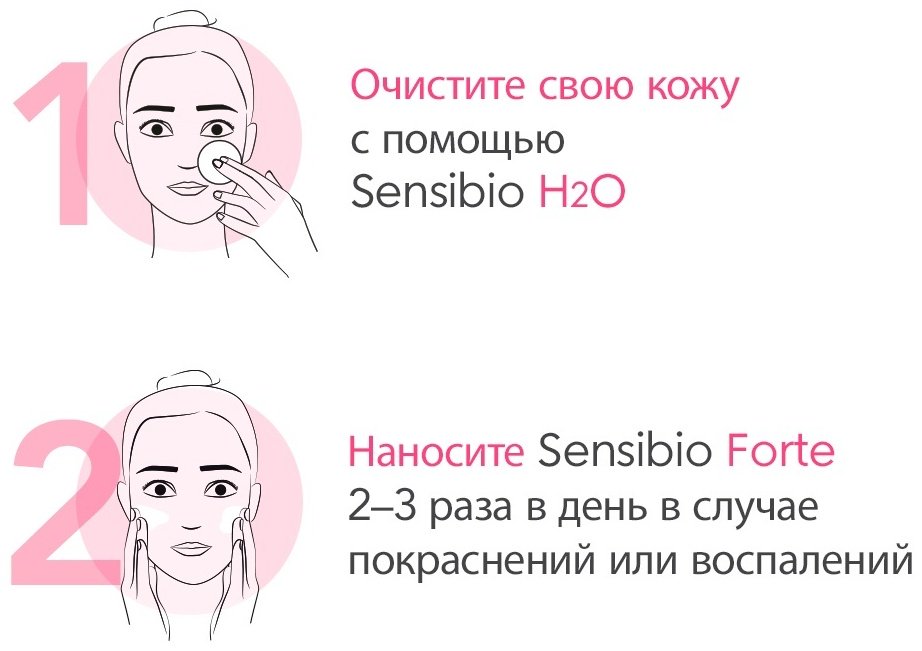 Bioderma крем Sensibio Forte против покраснения для лица 40 мл купить,NaN