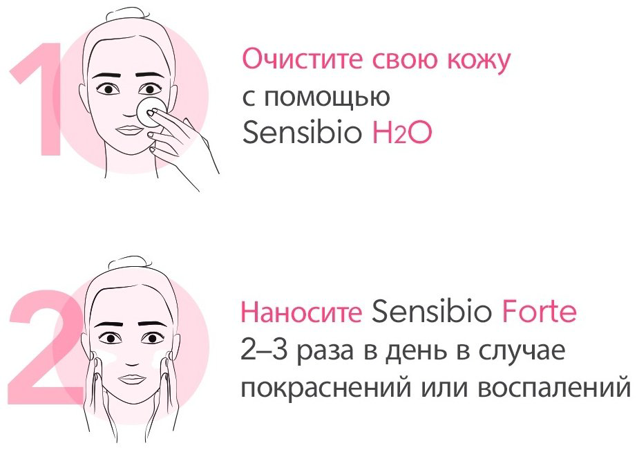 Bioderma крем Sensibio Forte против покраснения для лица 40 мл купить,NaN