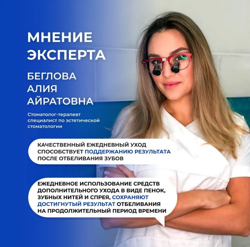 Global White пенка для зубов Реминерализирующая 50 мл купить,NaN