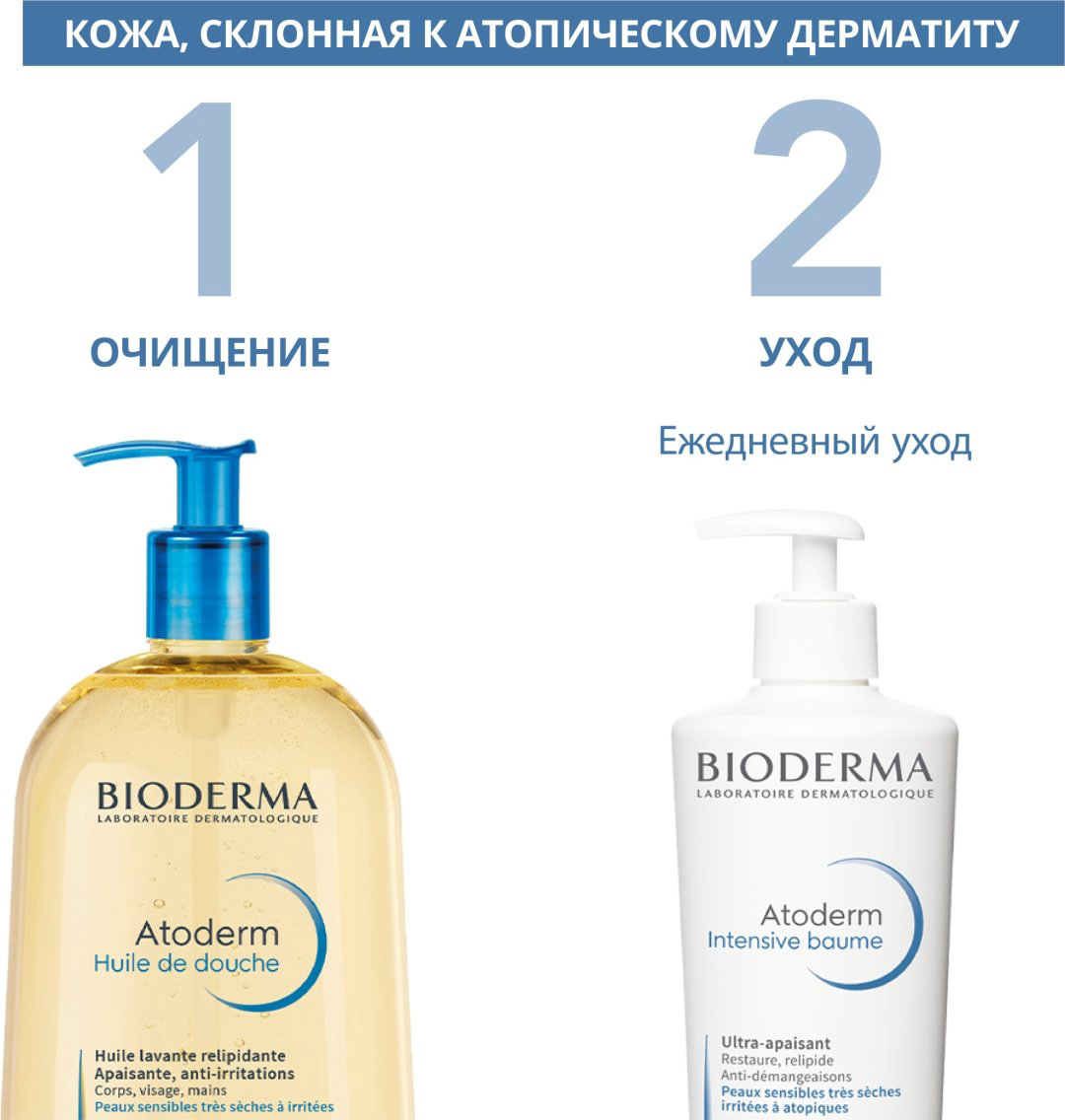 Bioderma бальзам Atoderm Intensive для лица и тела 200 мл купить,NaN
