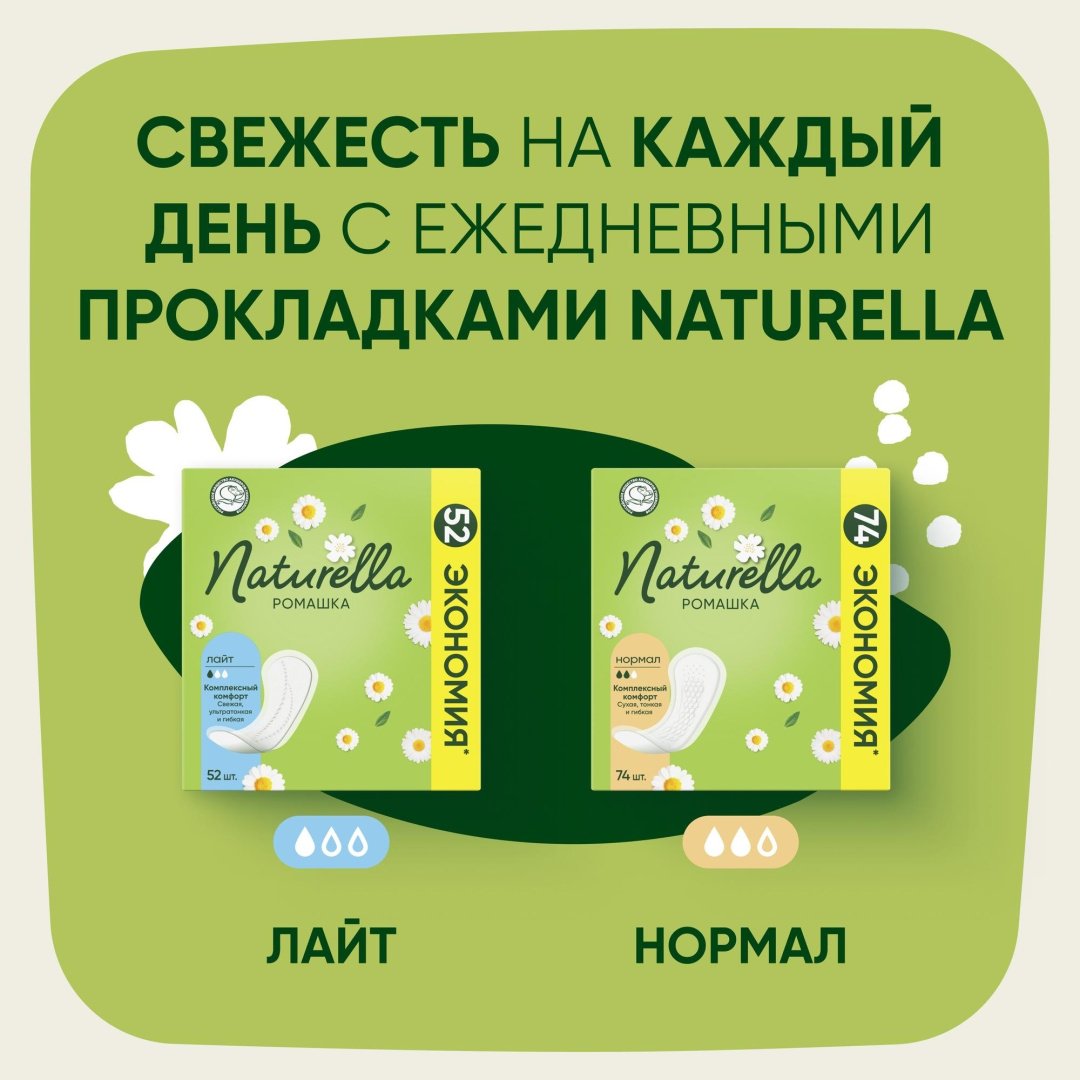 Прокладки Naturella Classic Макси 7шт купить,NaN