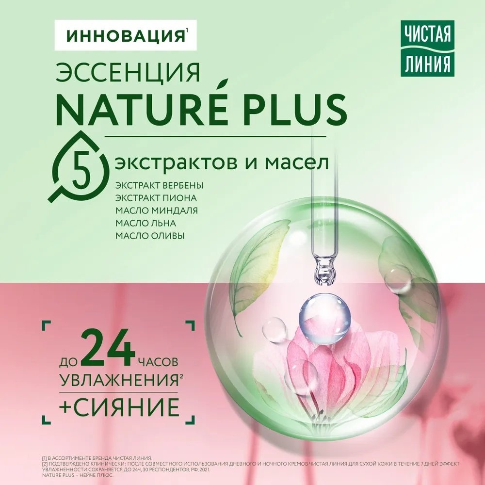 ЧИСТАЯ ЛИНИЯ крем Насыщенный увлажняющий для лица 40 мл купить,NaN
