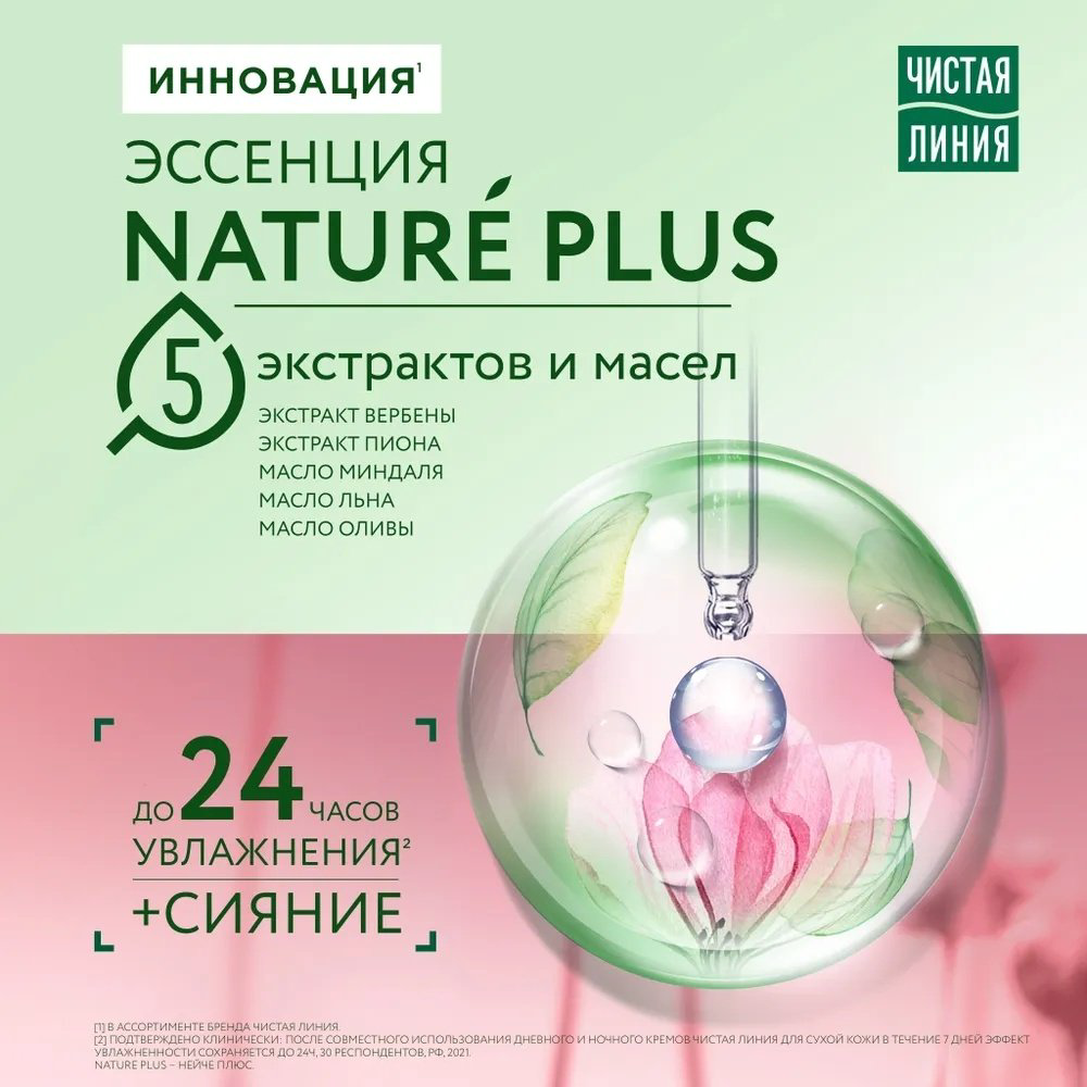ЧИСТАЯ ЛИНИЯ крем Насыщенный увлажняющий для лица 40 мл купить,NaN