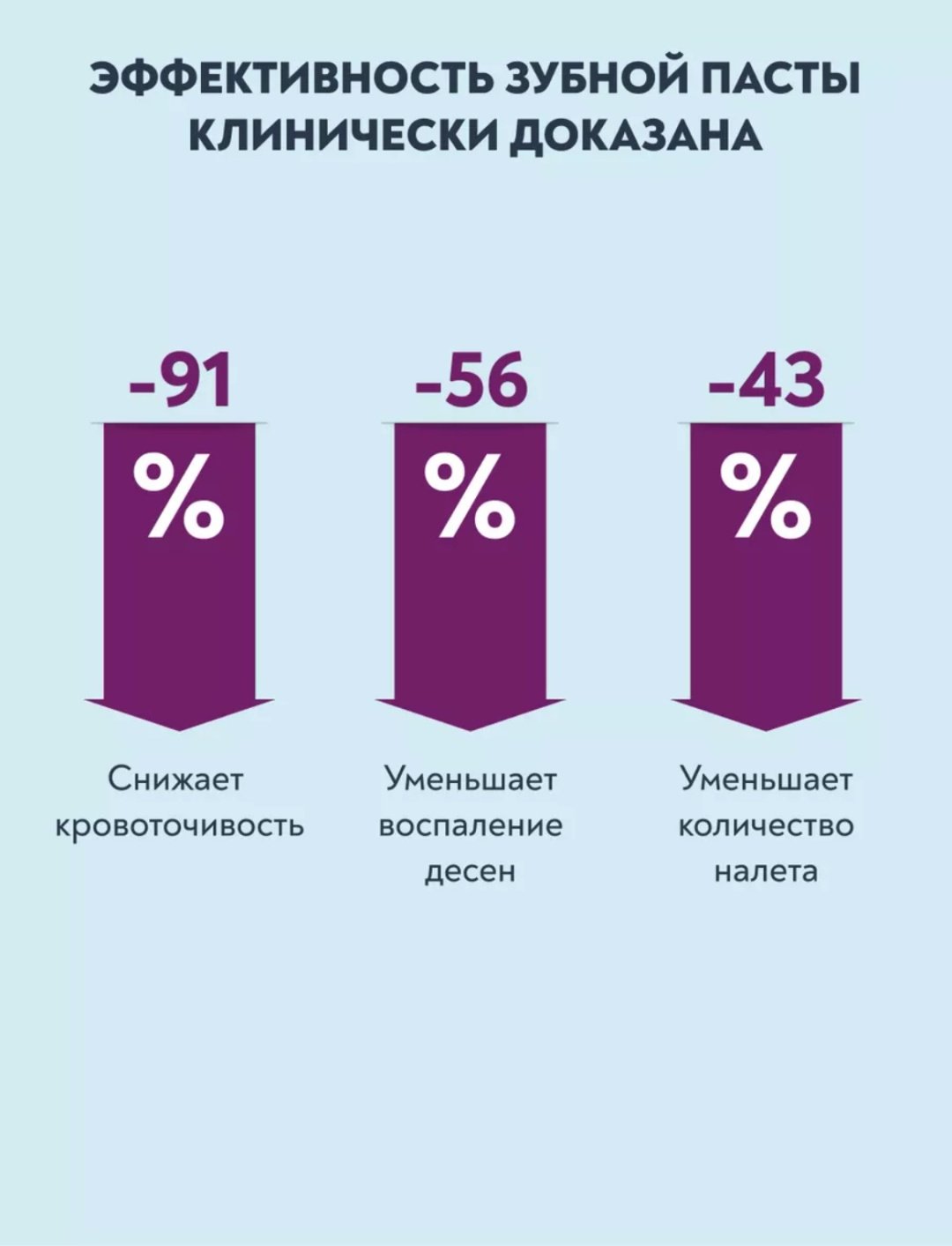 President зубная паста Exclusive 75 мл купить,0