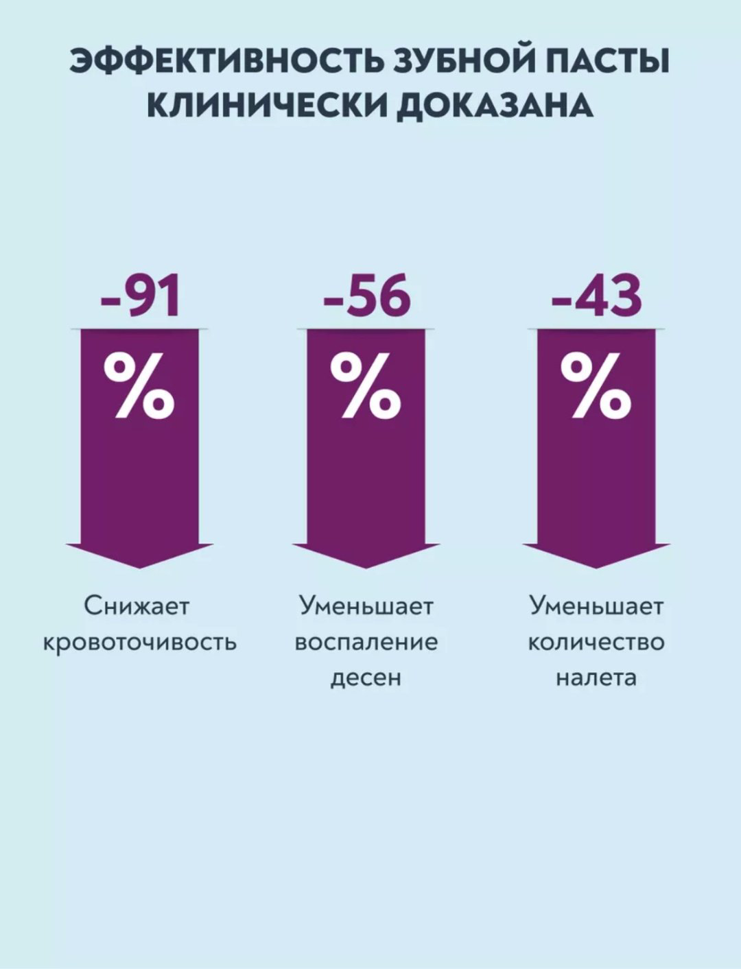 President зубная паста Exclusive 75 мл купить,NaN