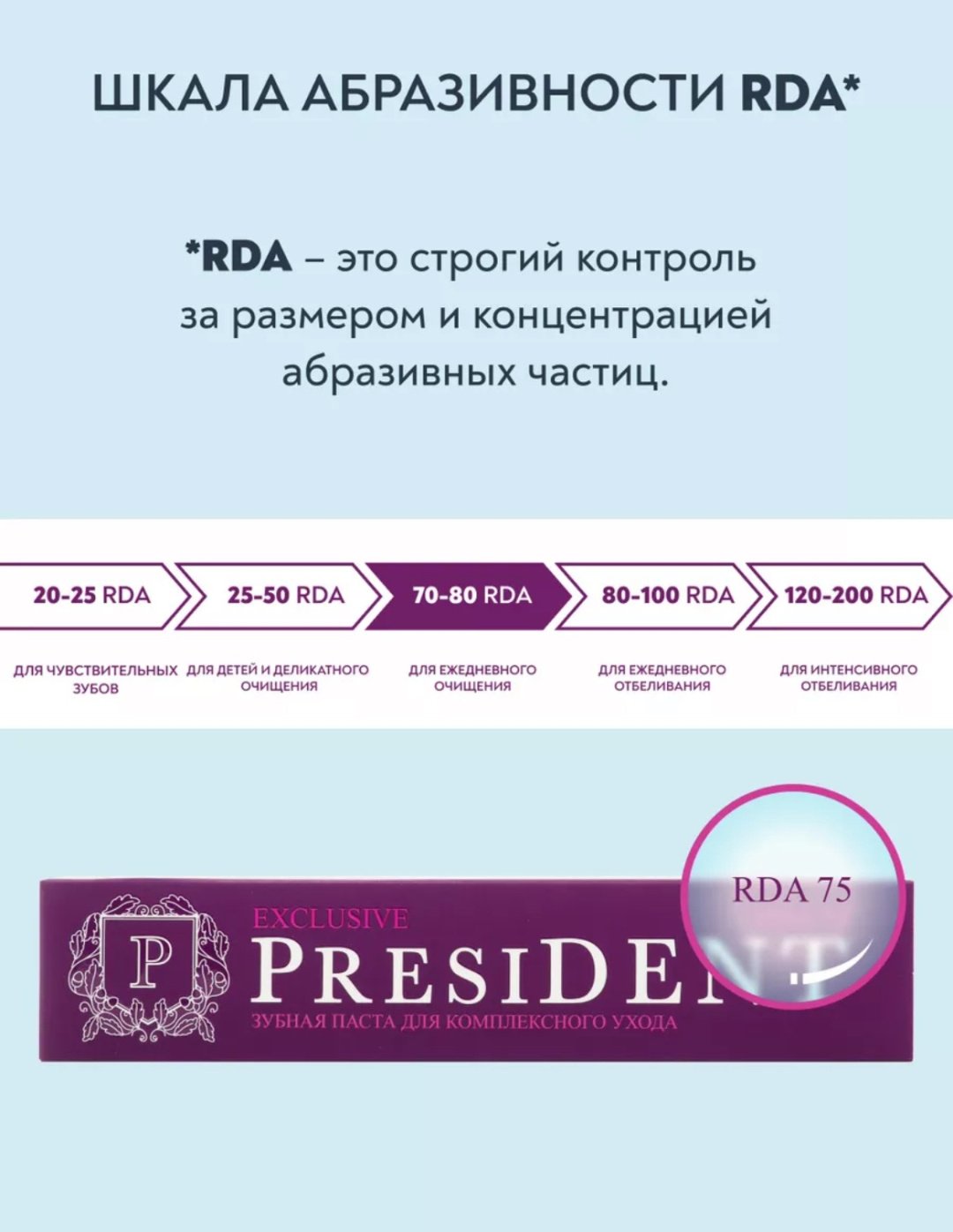 President зубная паста Exclusive 75 мл купить,0