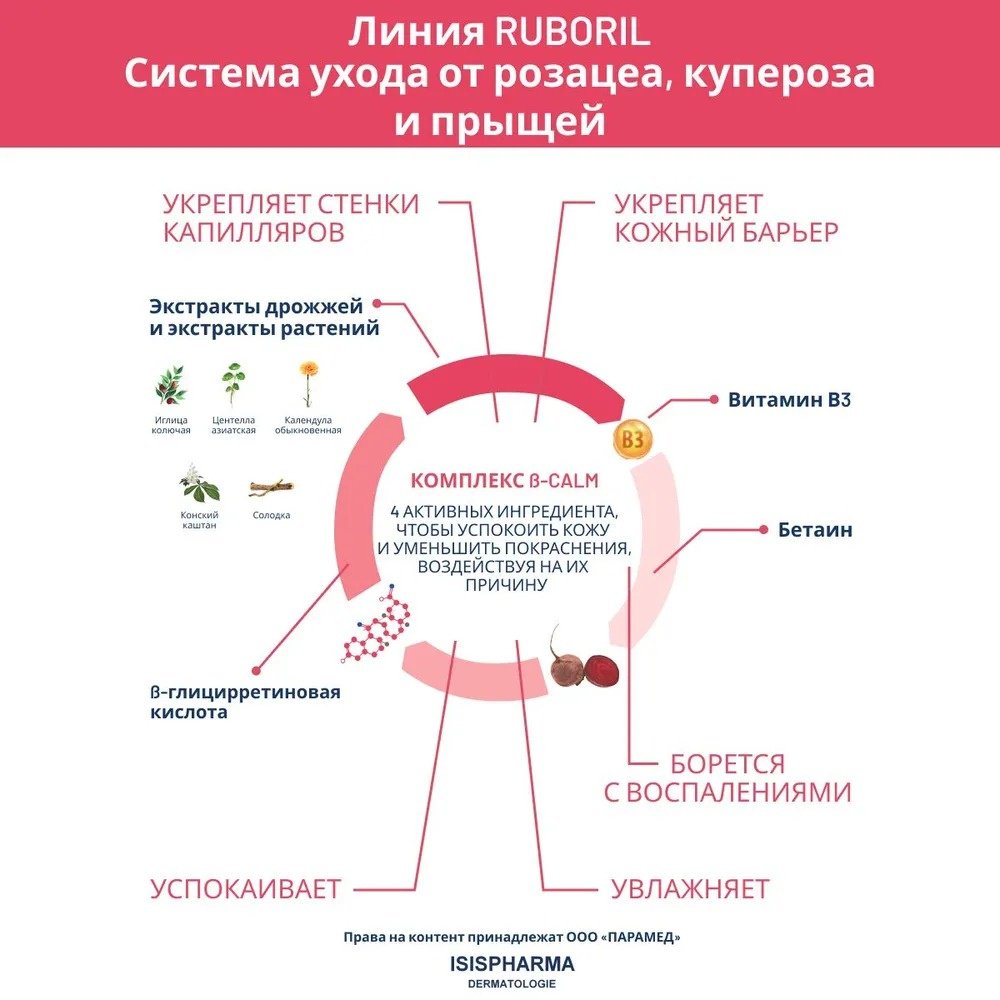 Isis Pharma крем Metroruboril AZ Anti-Redness для лица 30 мл купить,NaN