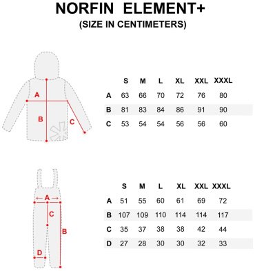 Костюм NORFIN ELEMENT 4320-06-XXXL 64 купить,87590
