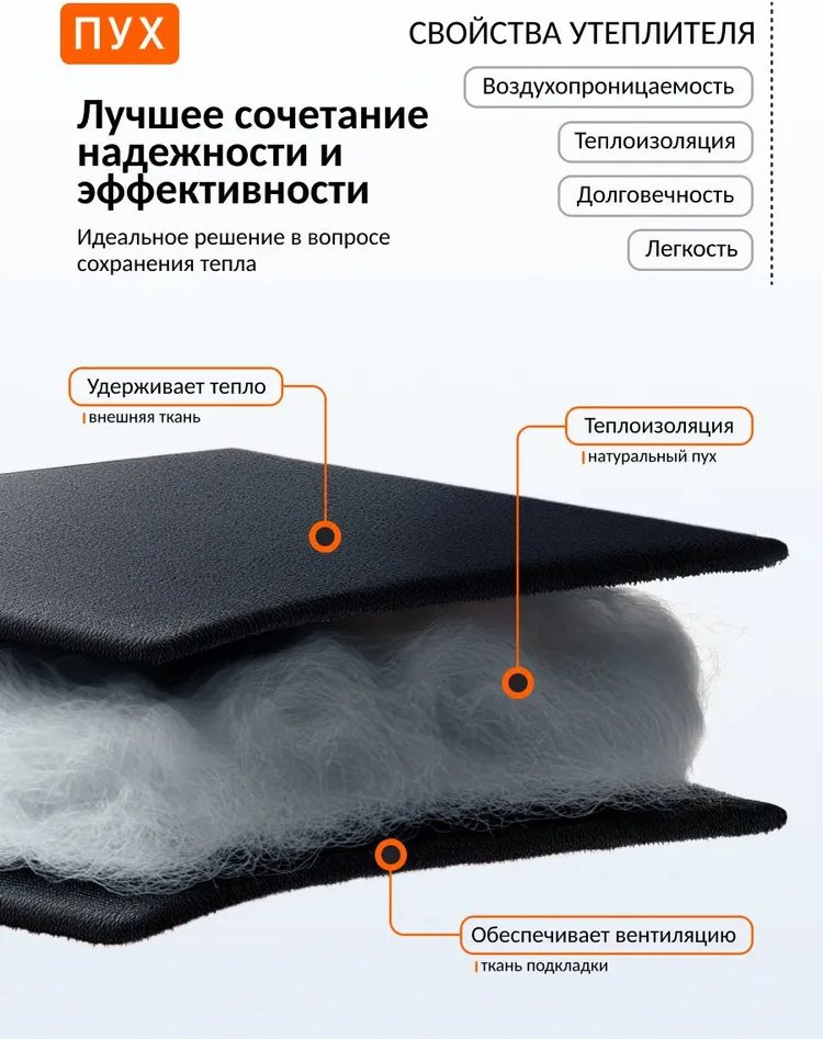 Костюм Remington Blizzard Timber XXXL купить,NaN