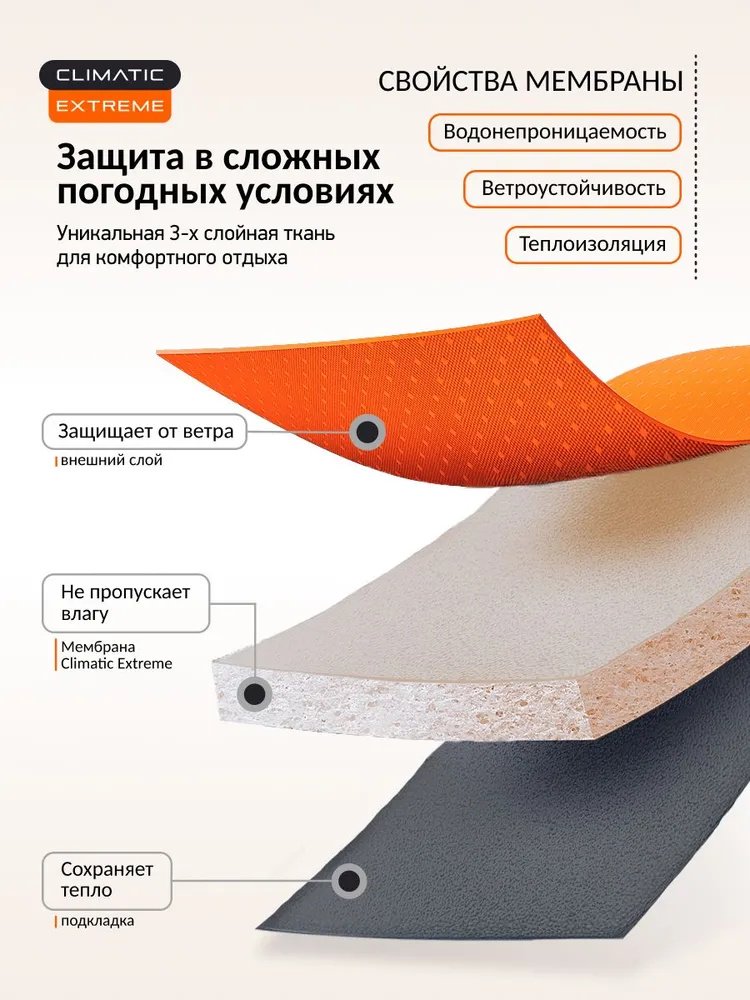 Костюм Remington Blizzard Timber XXXL купить,NaN