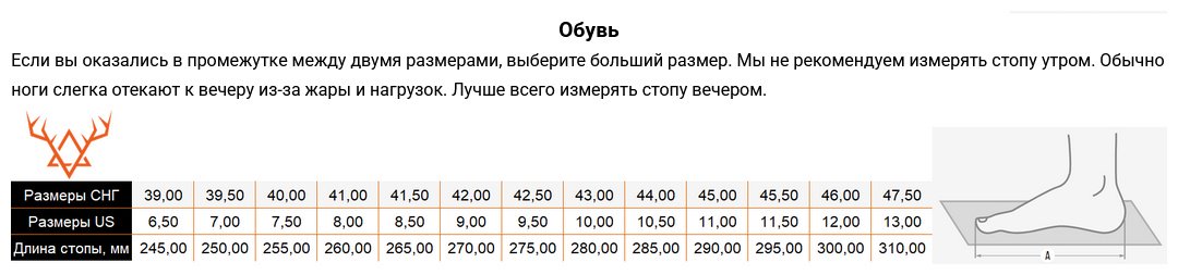 Ботинки Remington RB2517-010-Pitch black 42 купить,NaN