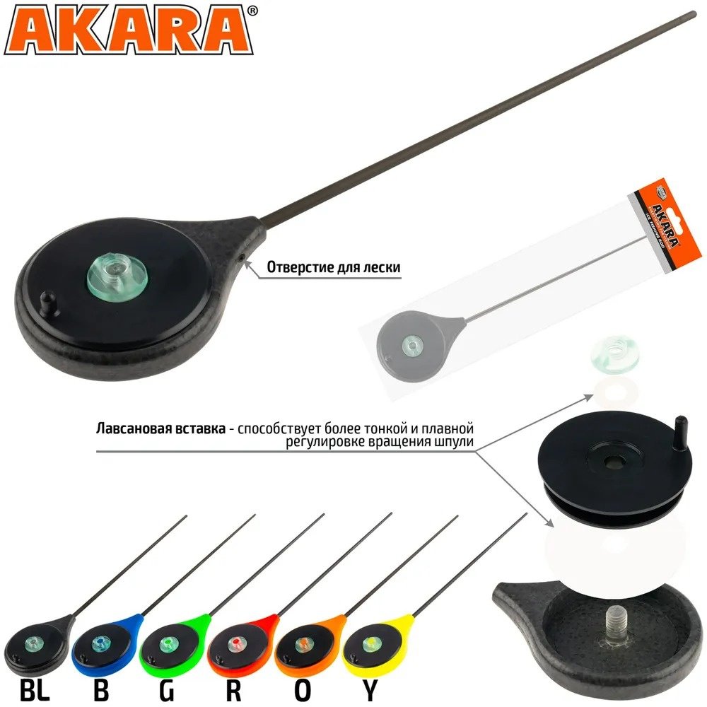 Удилище Удочка зимняя Akara Ice Team Sport Black для зимней рыбалки 0.19 м купить,NaN