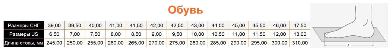 Ботинки Remington Urban Trekking UB19068-010 черный 44 купить,NaN