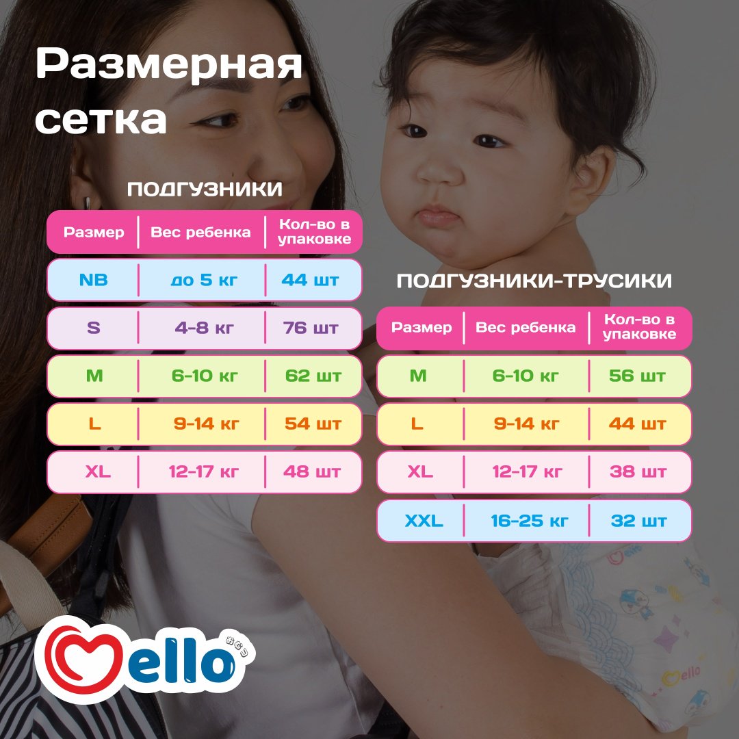 Подгузники-трусики Mello XXL, 32 шт купить,6300