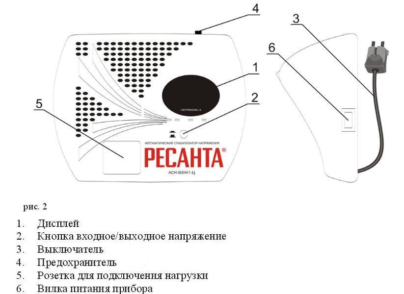 Стабилизатор Ресанта АСН-1000 Н2/1-Ц