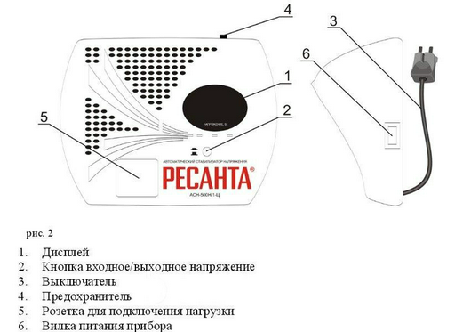 Стабилизатор Ресанта АСН-1000 Н2/1-Ц