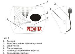 Стабилизатор Ресанта АСН-1000 Н2/1-Ц