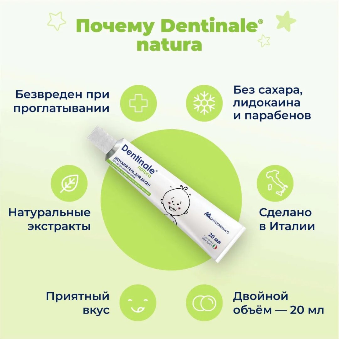 Гель DENTINALE 20 мл