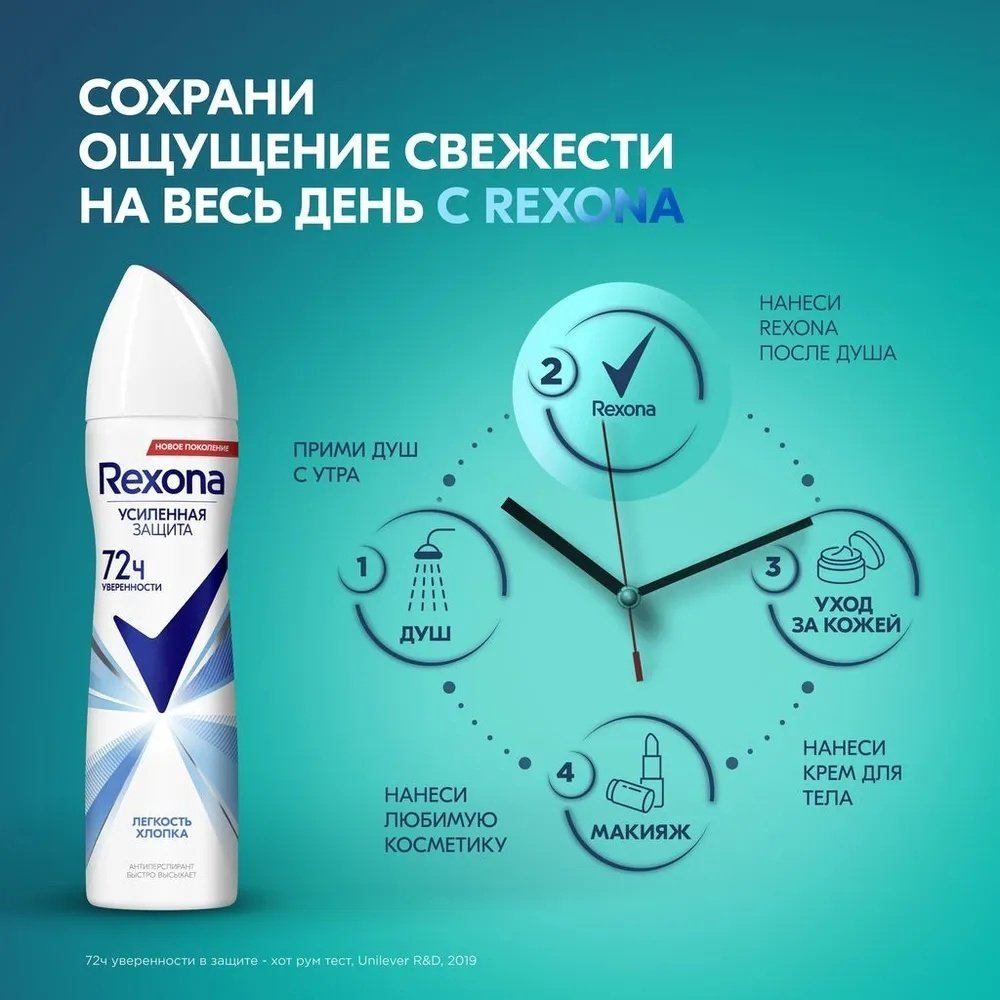 Rexona Легкость хлопка антиперспирант для женщин 150 мл купить,NaN