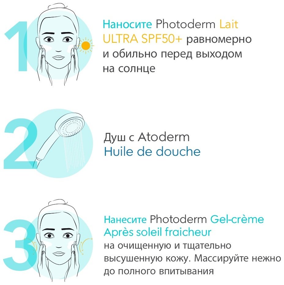 Bioderma PHOTODERM увлажняющий, после загара крем-гель для тела 200 мл