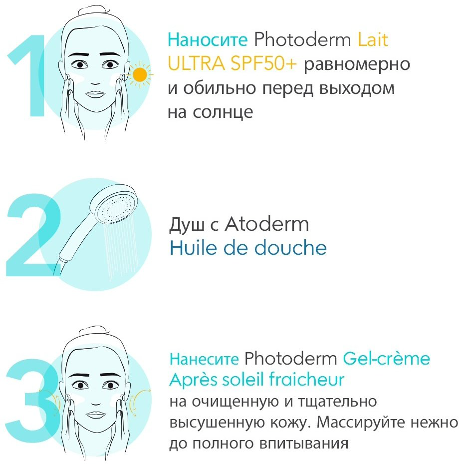 Bioderma PHOTODERM увлажняющий, после загара крем-гель для тела 200 мл купить,NaN
