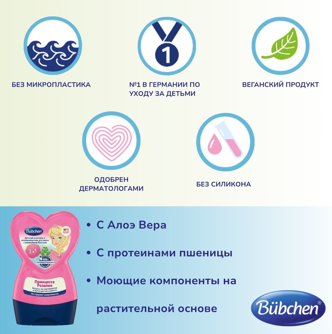 Шампунь Bubchen 230 мл