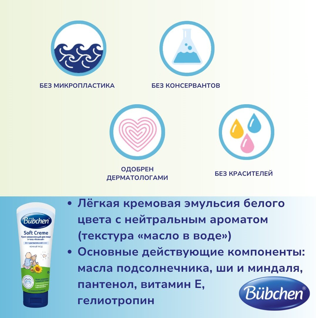 Крем Bubchen 75 мл купить,NaN