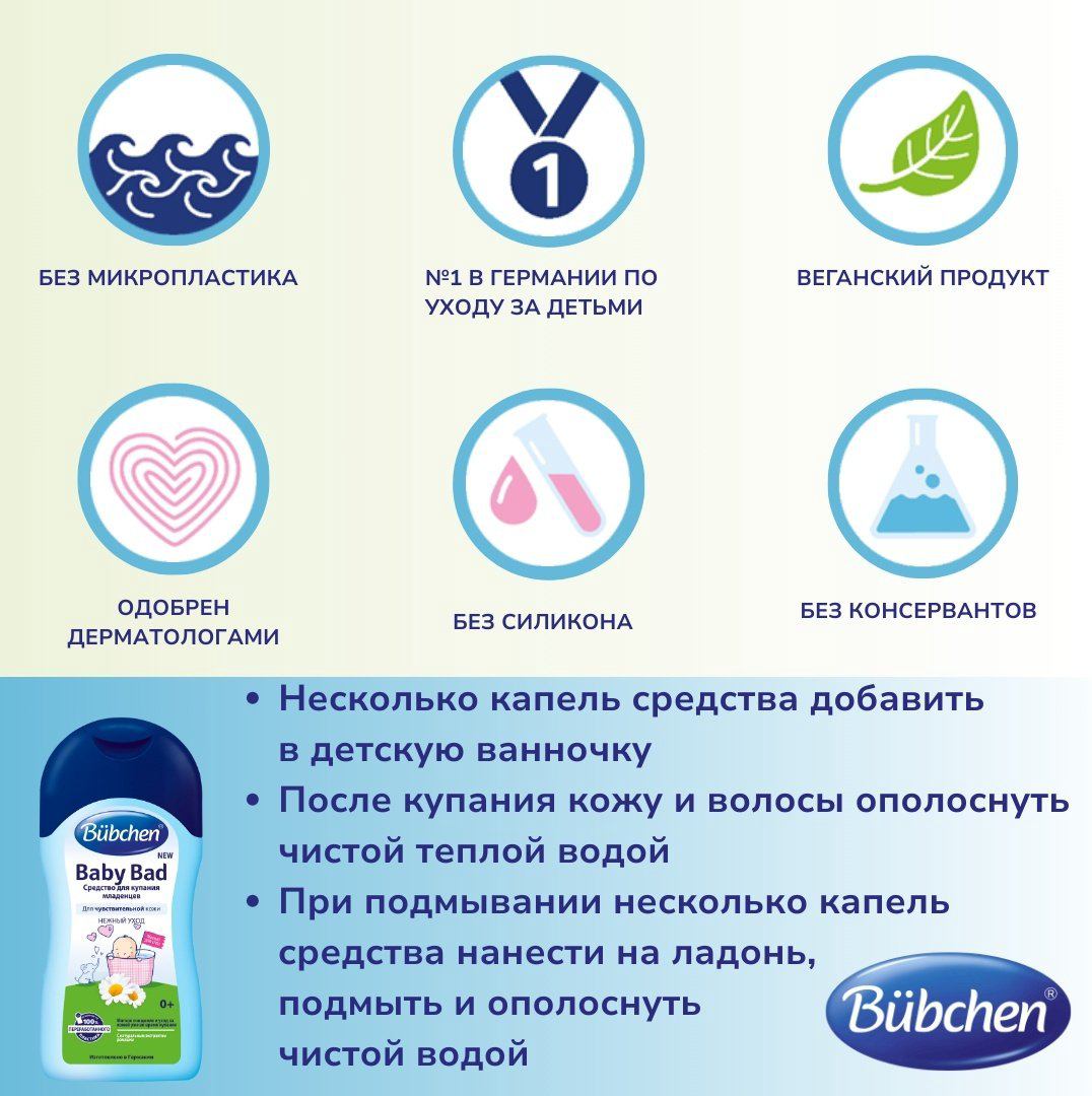 Гель Bubchen 400 мл купить,NaN