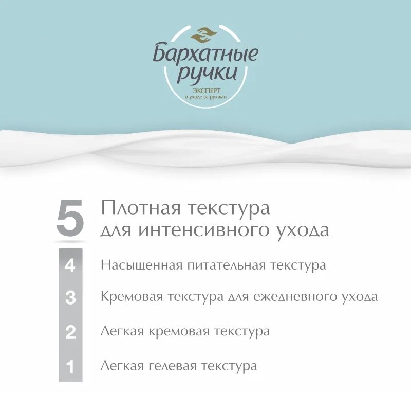 Бархатные ручки Регенерирующий крем для рук 80 мл купить,NaN