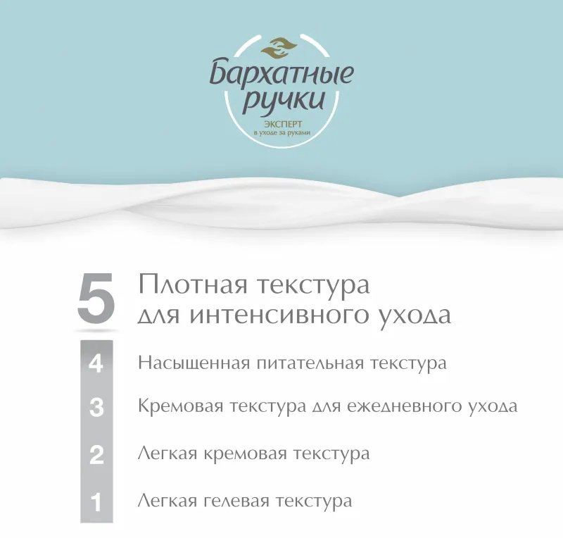 Бархатные ручки Регенерирующий крем для рук 80 мл купить,NaN
