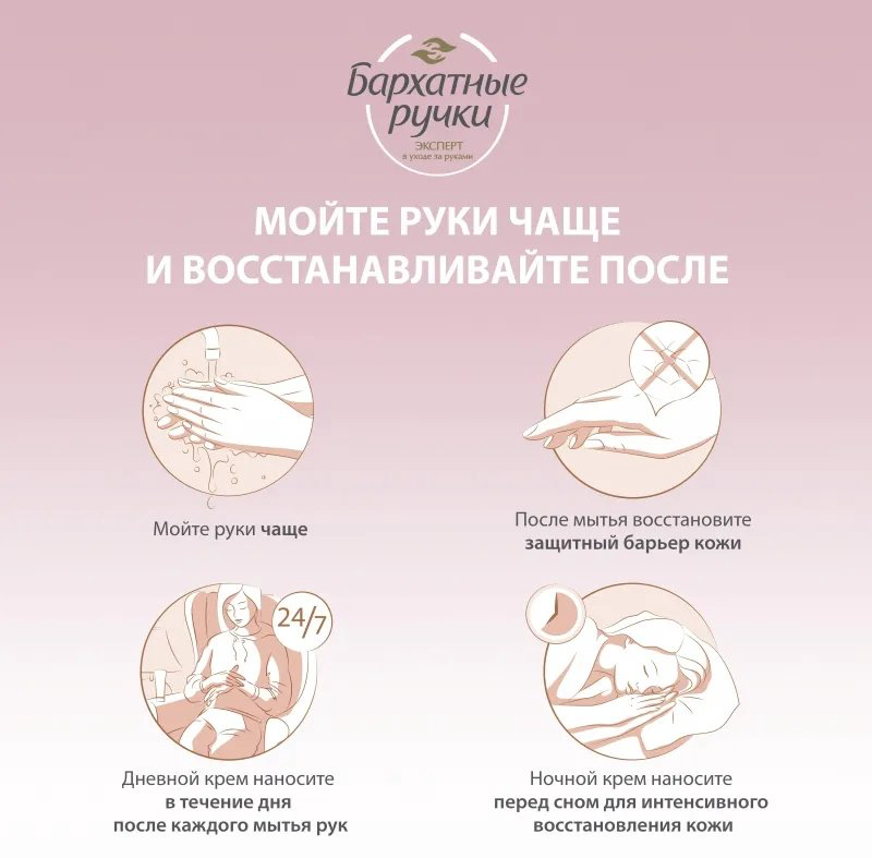 Бархатные ручки Регенерирующий крем для рук 80 мл купить,NaN
