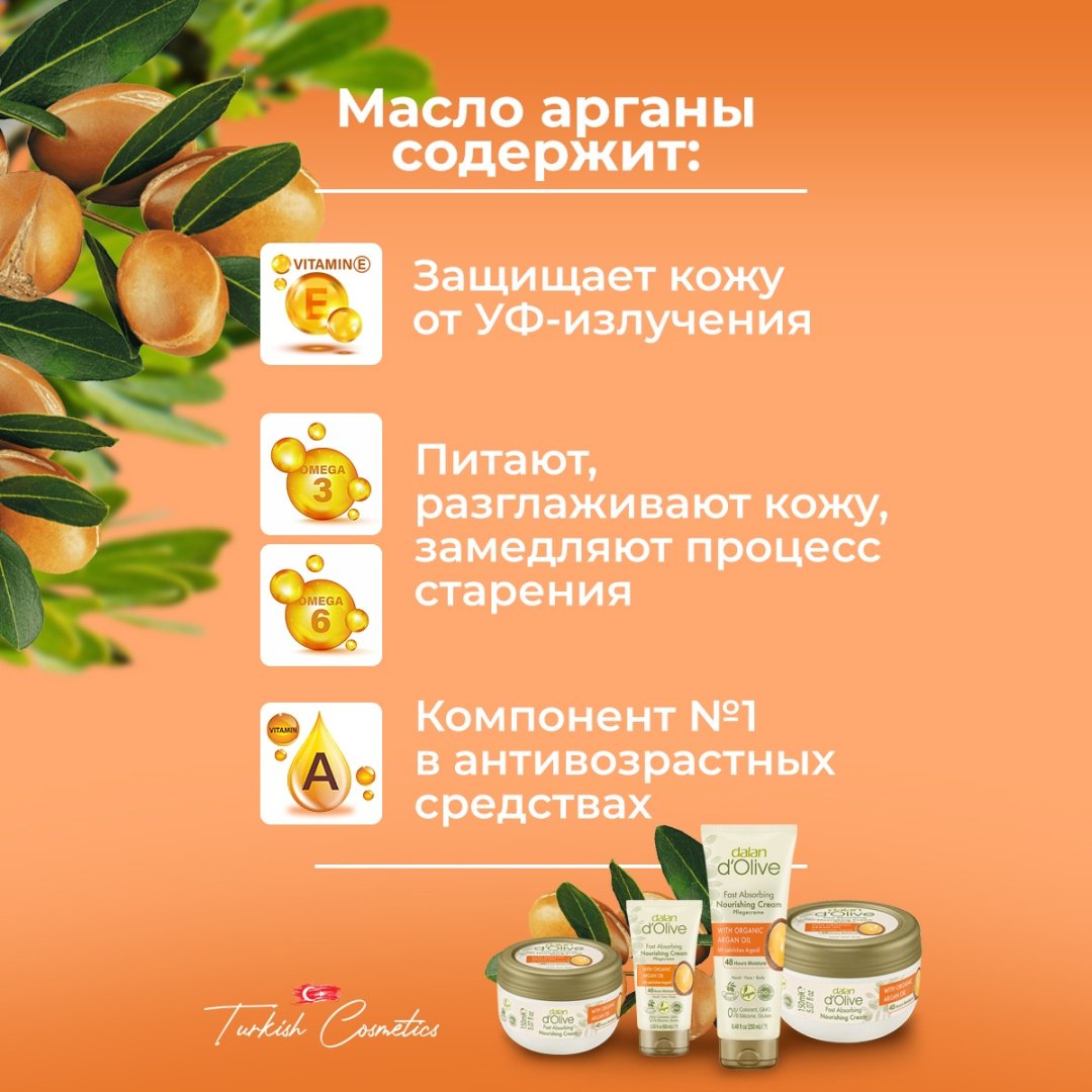 DALAN d&#39;Olive питательный с аргановым маслом крем для рук 250 мл